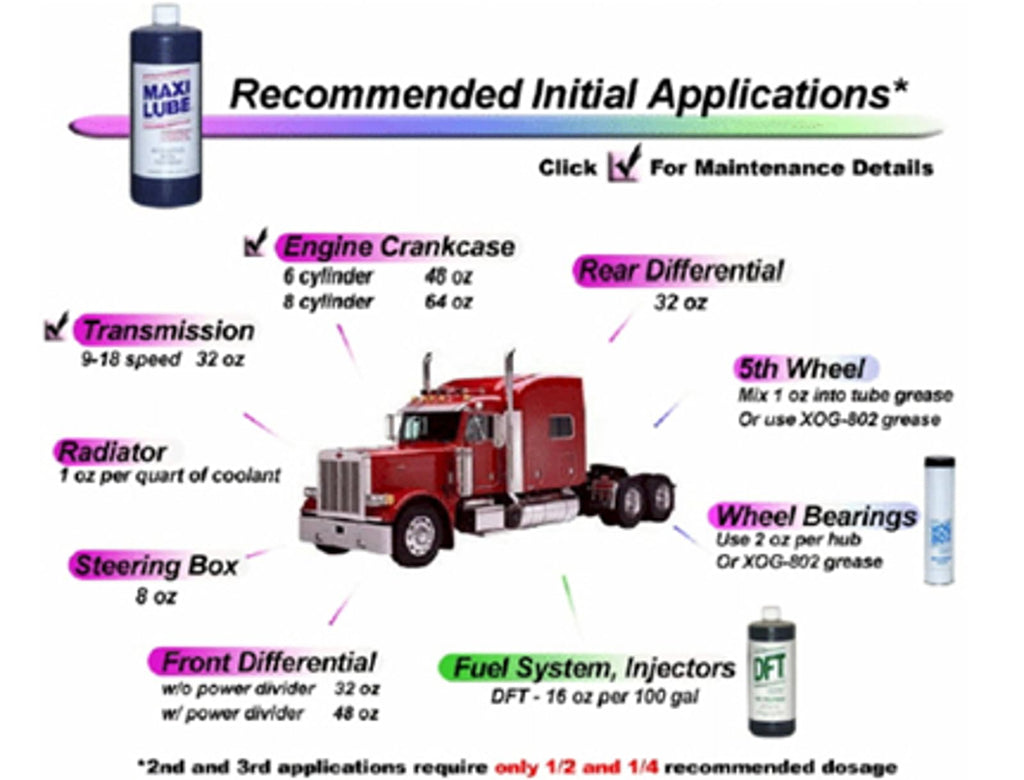Antifriction Metal Treatment 16oz L920