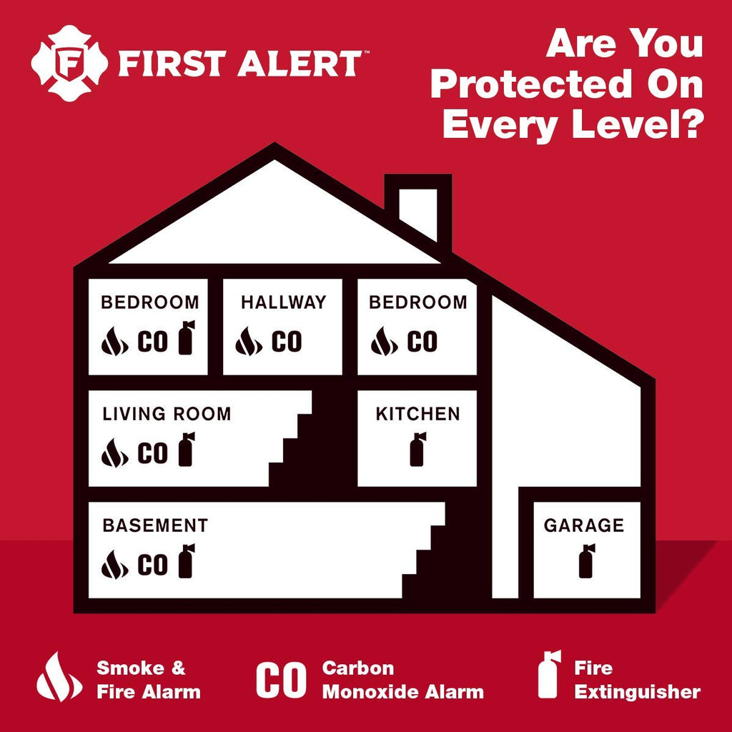 Plug in Carbon Monoxide Alarm with Digital Display D884102