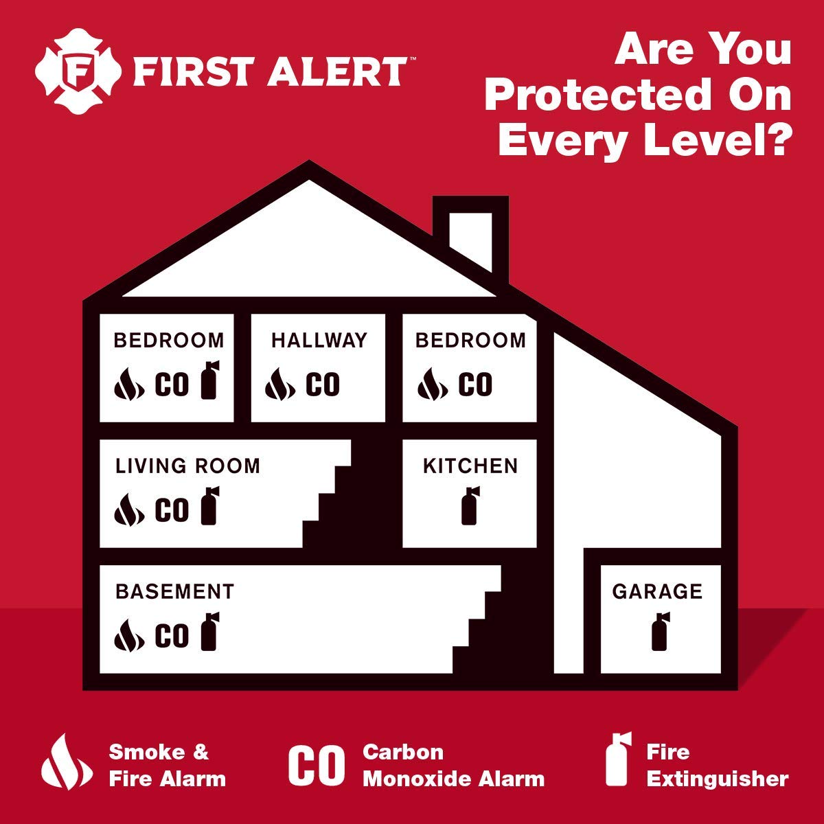 Plug in Carbon Monoxide Alarm with Digital Display D884102