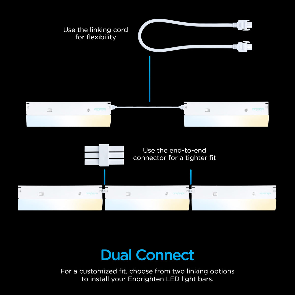 24 Inch Hardwired Under Cabinet Light M93507