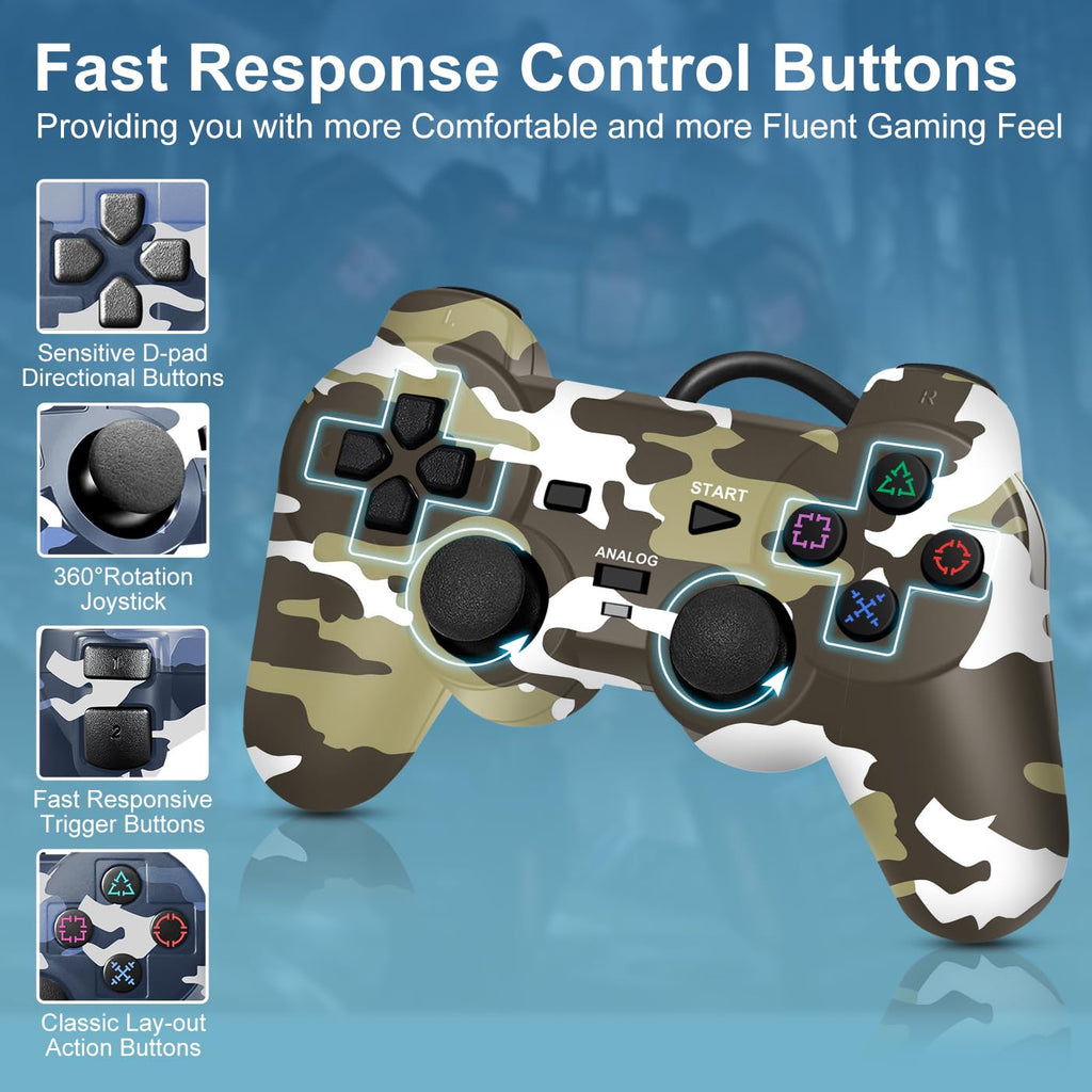 2 Packs Wired Controller G962518
