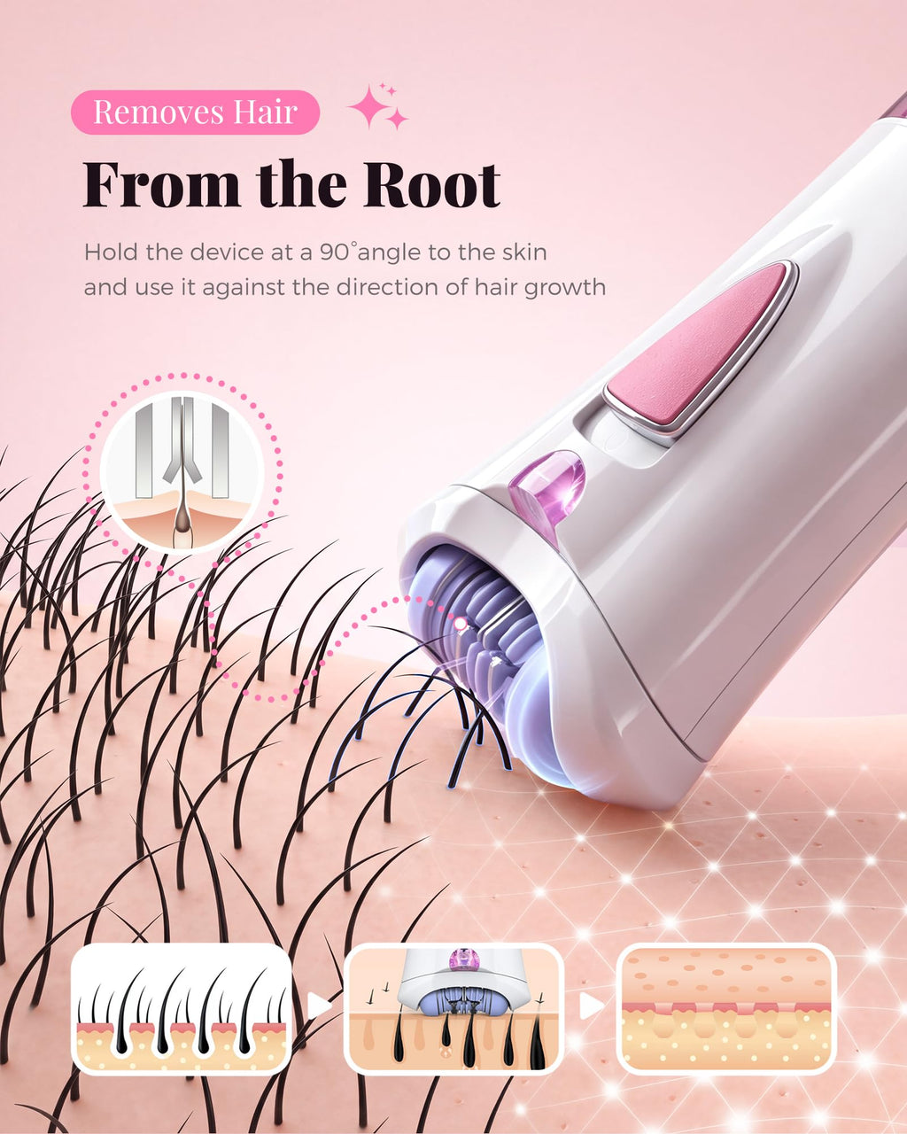 Portable Electric Facial Epilator with LED B666