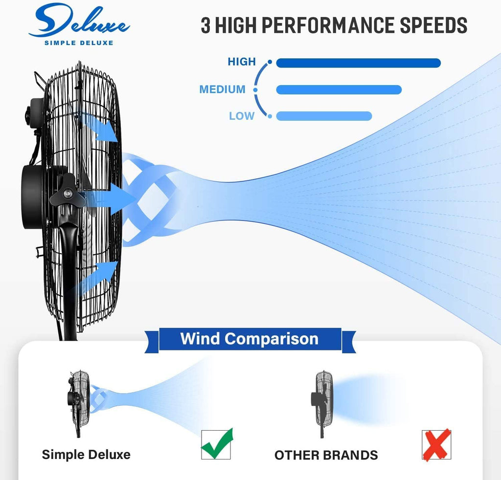 20 Inch 3-Speed High Velocity Metal Pedestal Standing Fan R8449