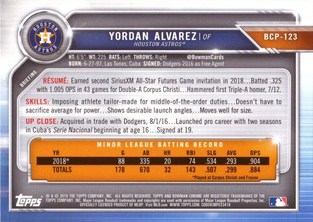 2019 Bowman Chrome Mojo Refractor Yordan Alvarez Pre-Rookie Card Y36528