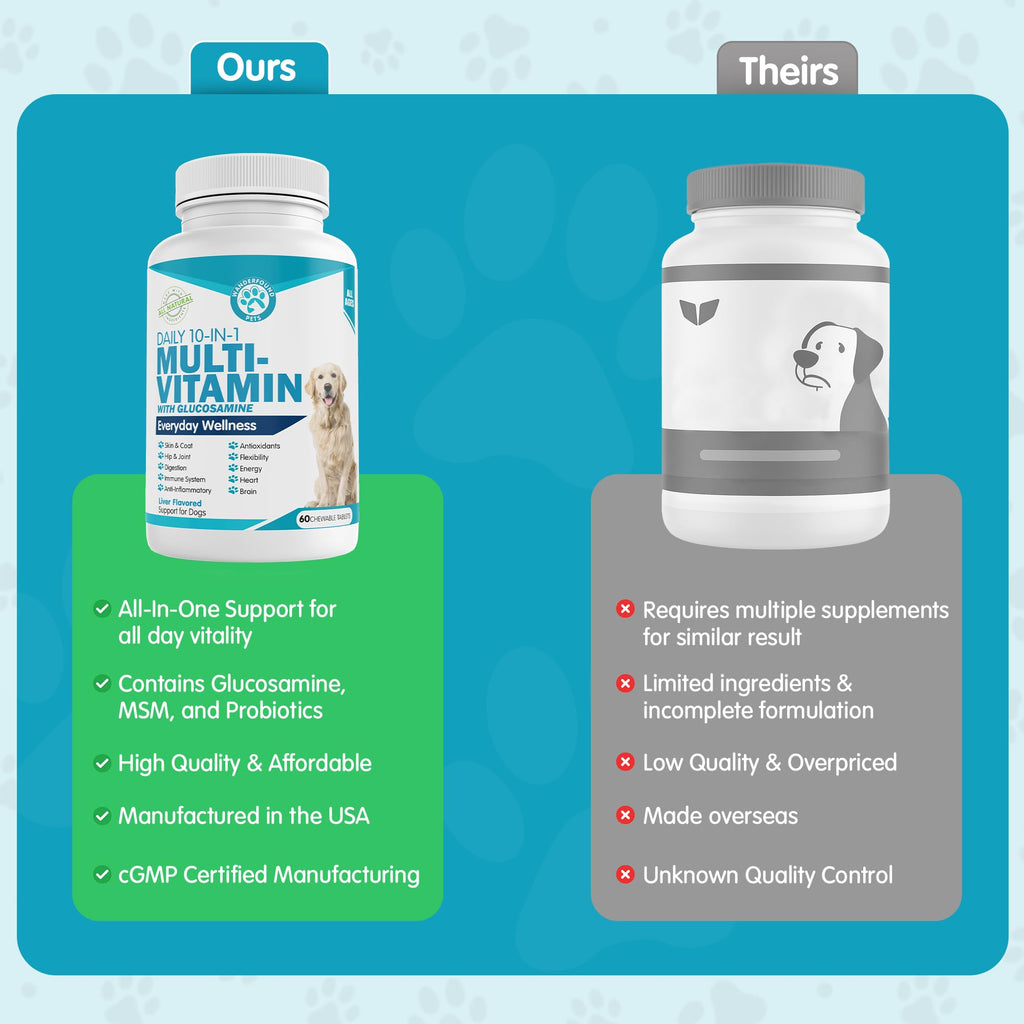 10-in-1 Dog Multivitamin Chewable Tablets G41403
