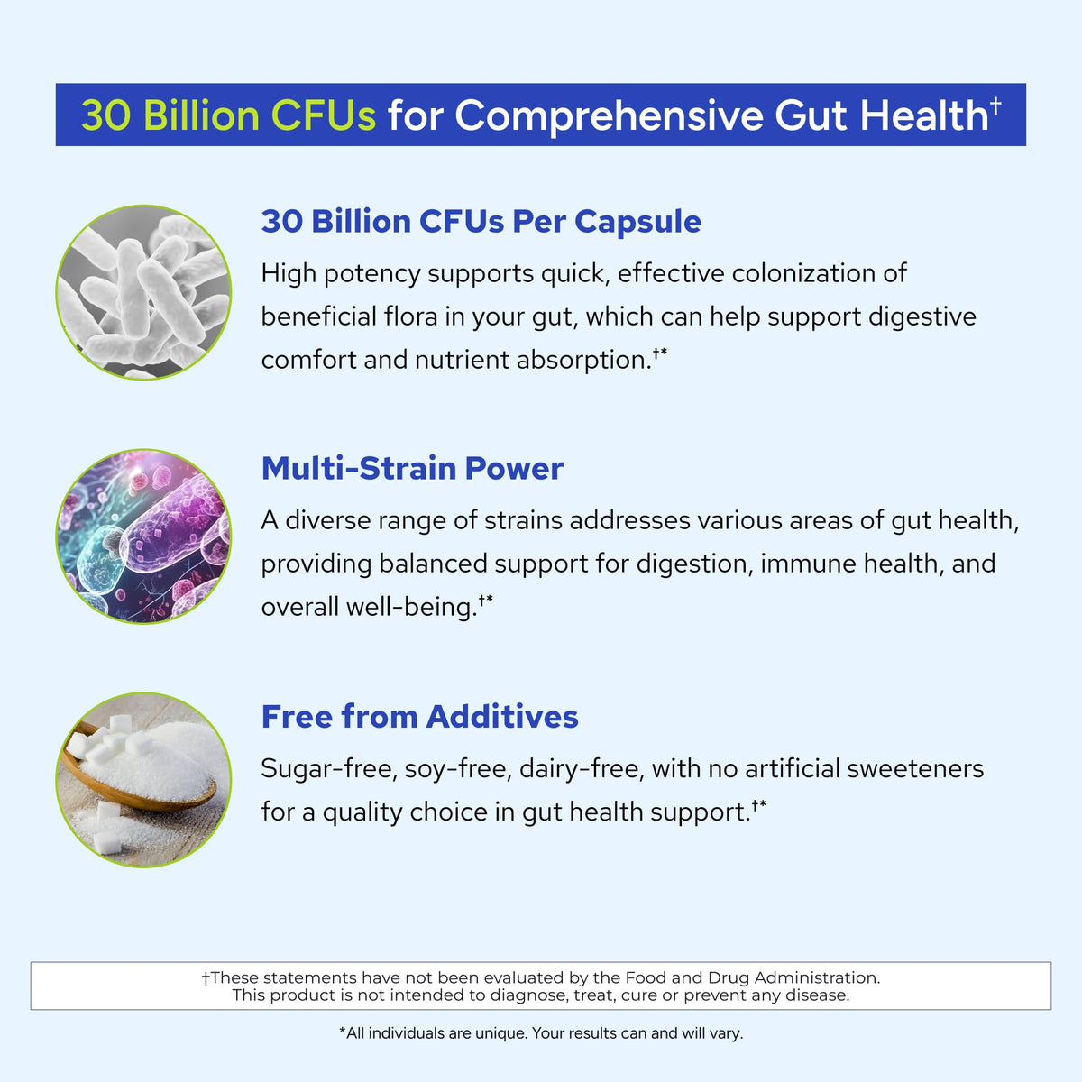 24 Strain Probiotic 30 Billion CFU 30 Capsules B796575