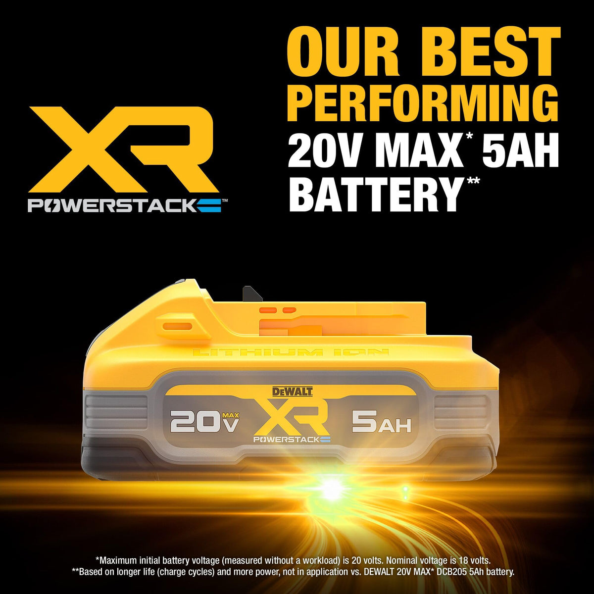 20V MAX 5Ah Lithium Ion Battery 2-Pack V523325