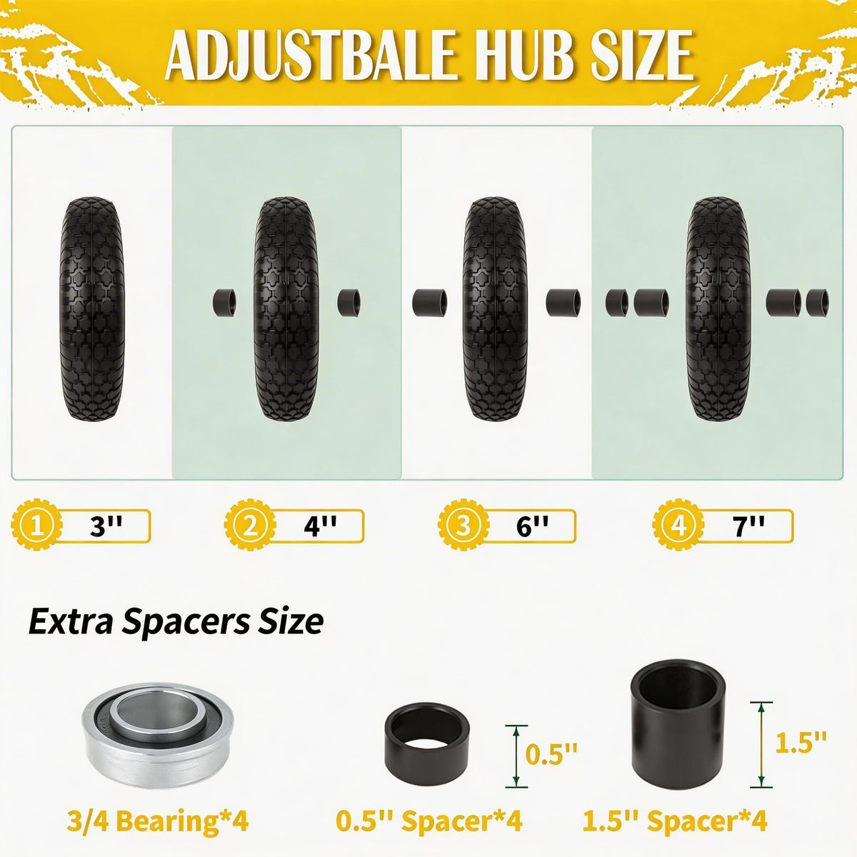 Flat Free Wheelbarrow Tire and Wheel 2 Pack W16205