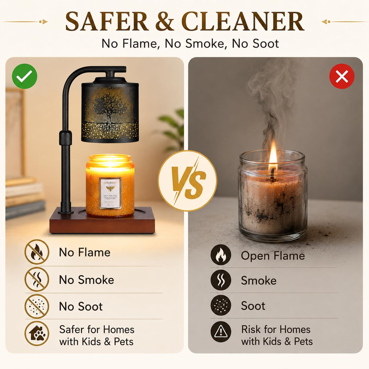 Electric Candle Warmer Lamp Adjustable Height Dimmable R37254