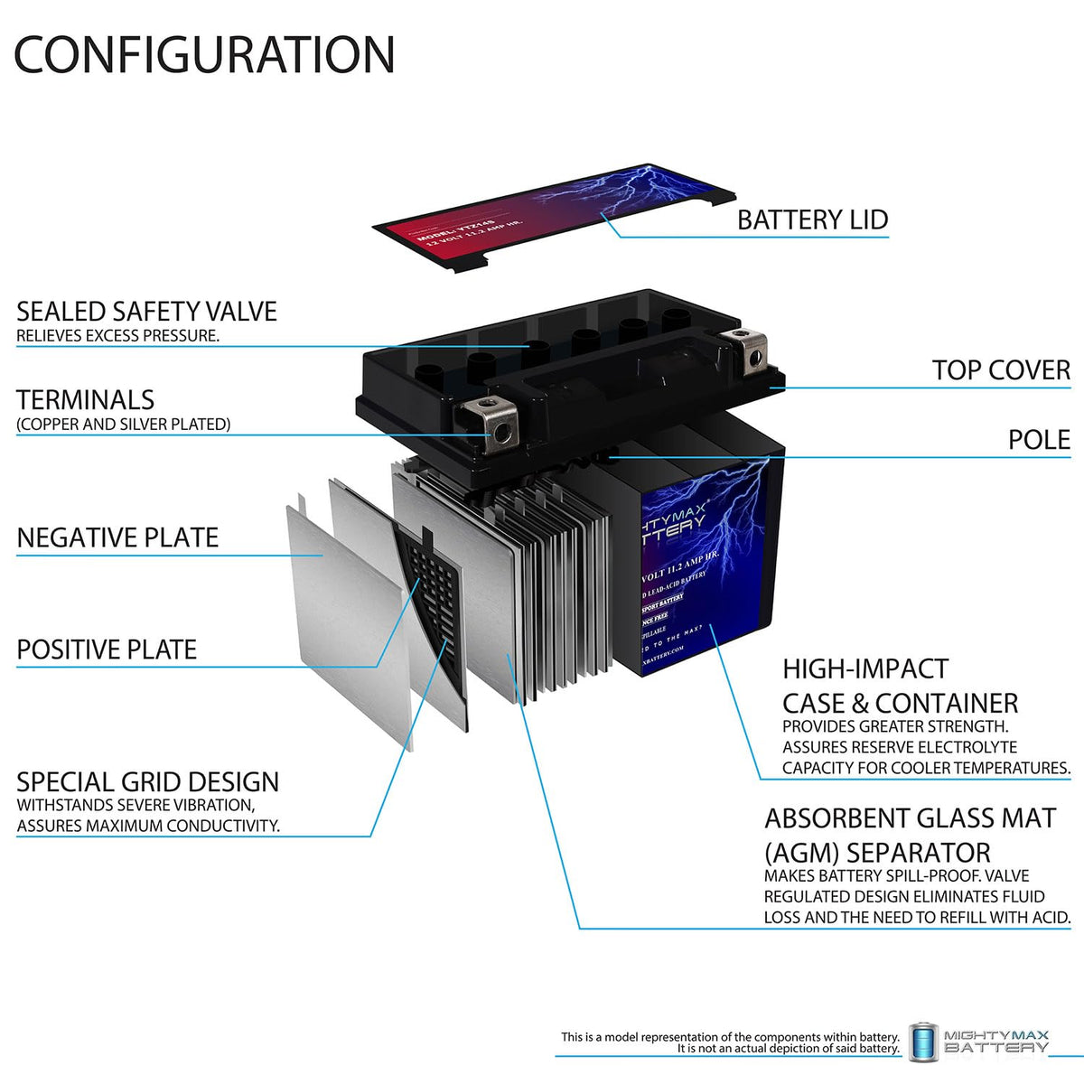 12V 11.2Ah Battery Q225