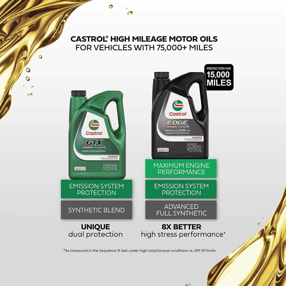 5W-30 Full Synthetic Motor Oil, 5 Quarts I314