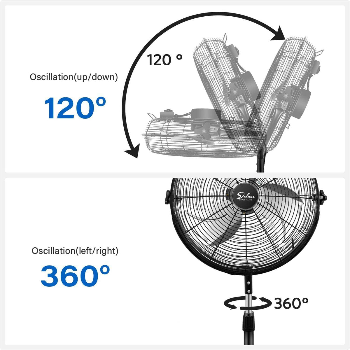 20 Inch 3-Speed High Velocity Metal Pedestal Standing Fan R8449