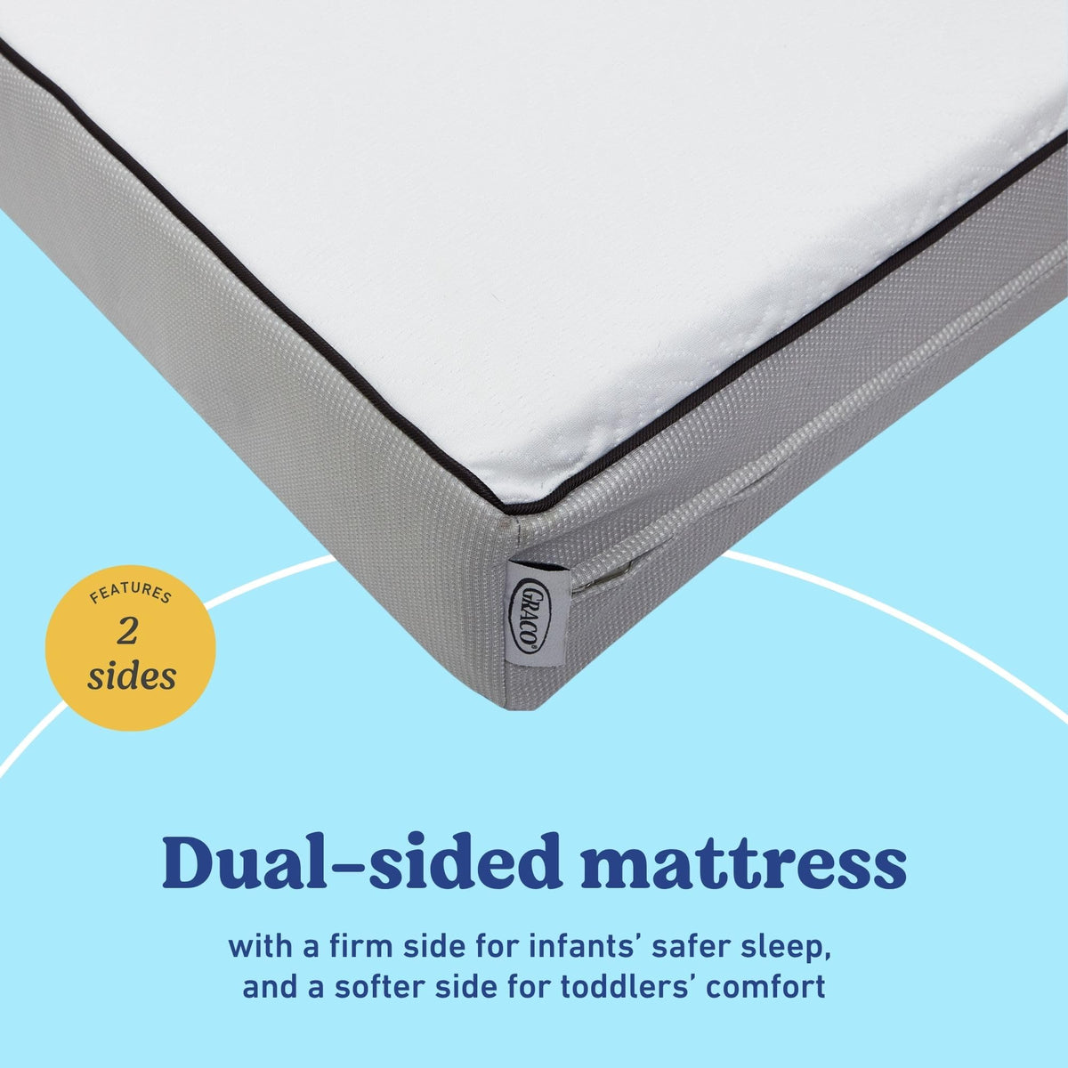 6-Inch Dual-Sided Baby Crib & Toddler Mattress L92126