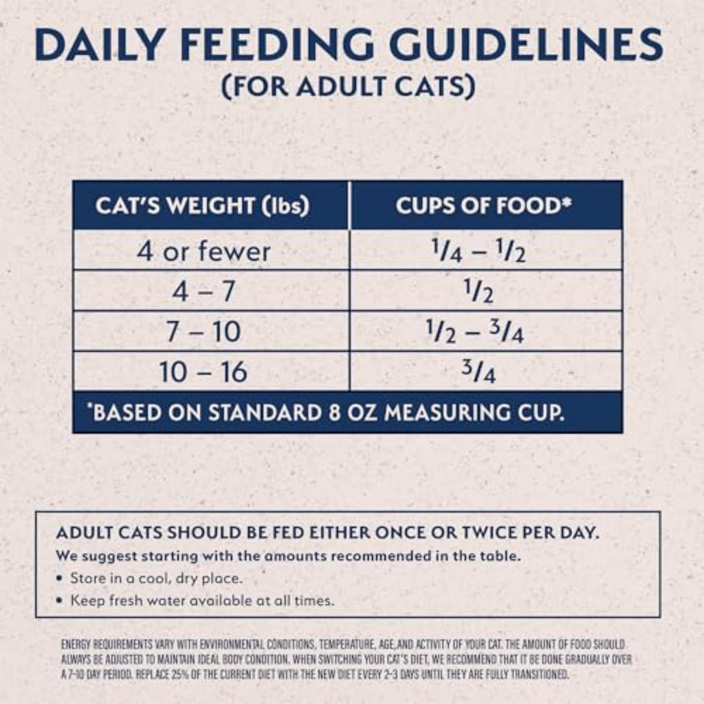 Salmon & Green Pea Cat Food 10 lb E44884