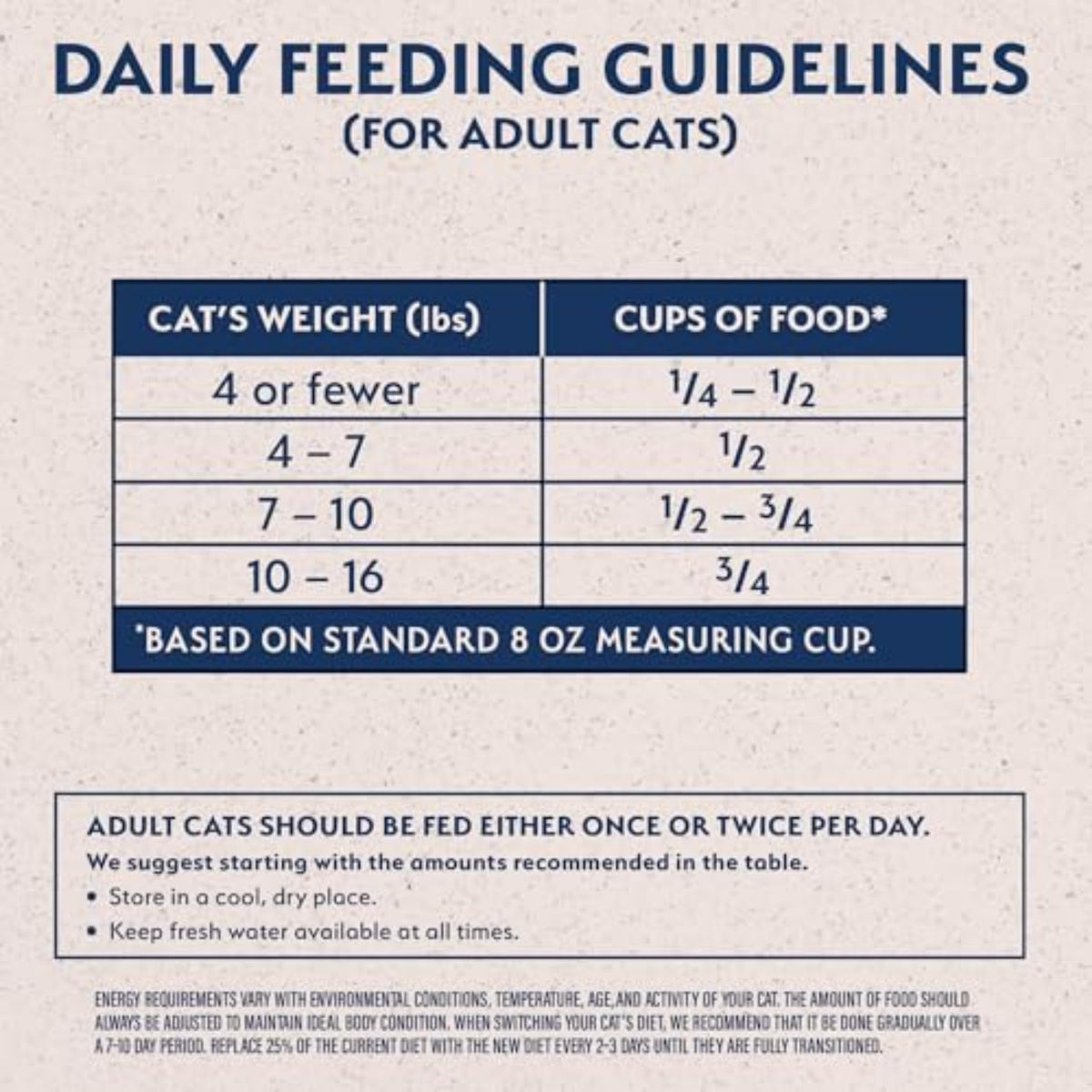 Salmon & Green Pea Cat Food 10 lb E44884