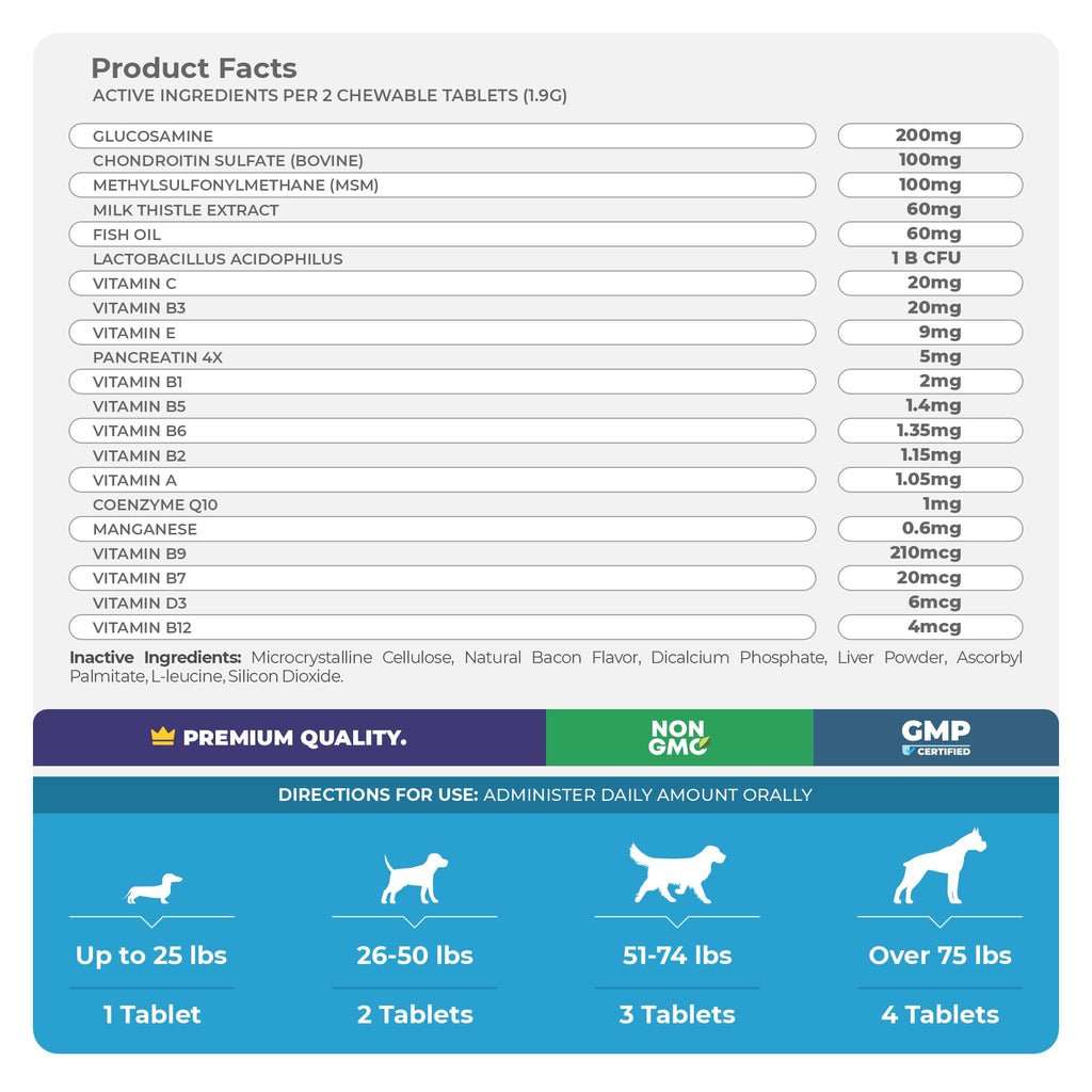 10 in 1 Multivitamin for Dogs N278646