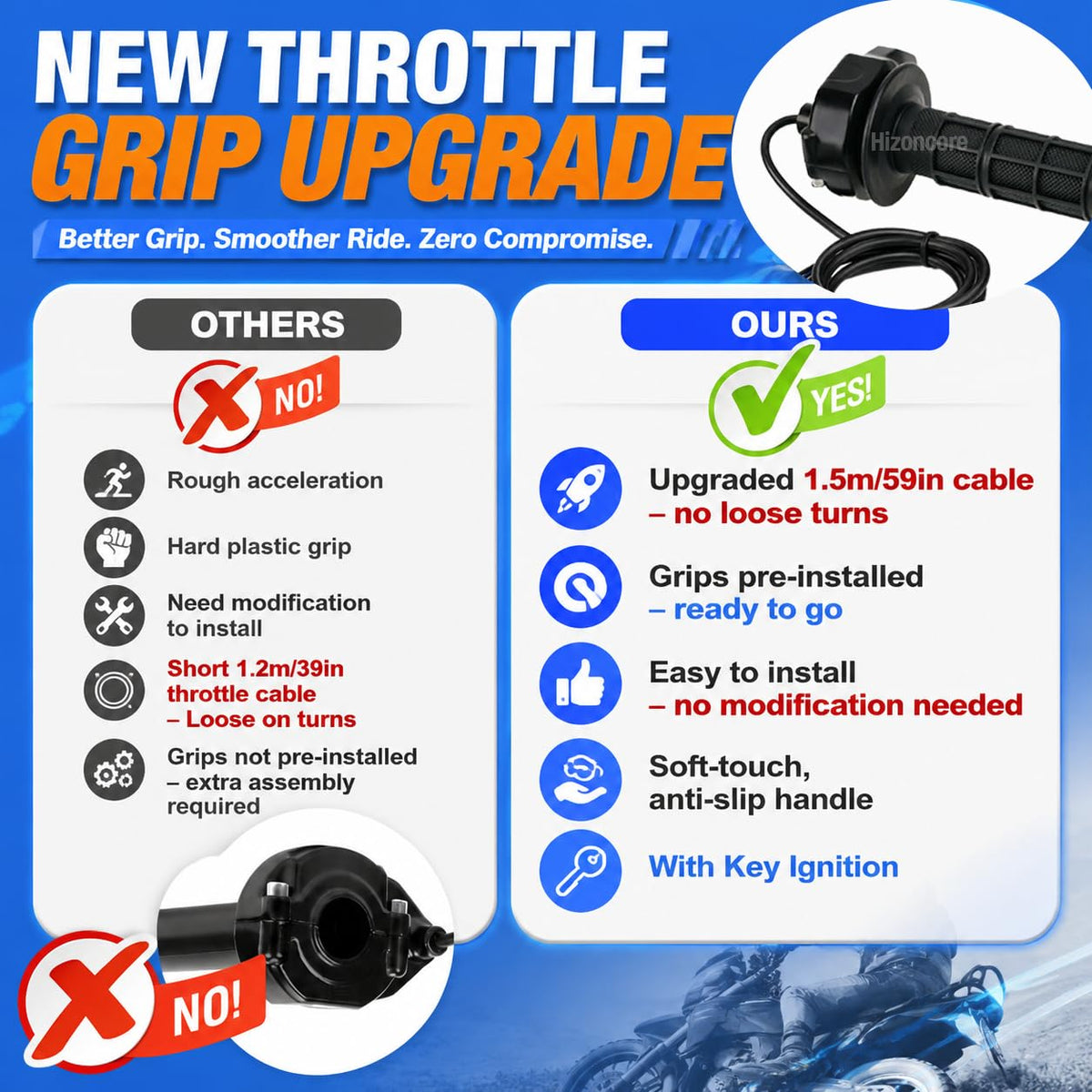 Twist Throttle D6313
