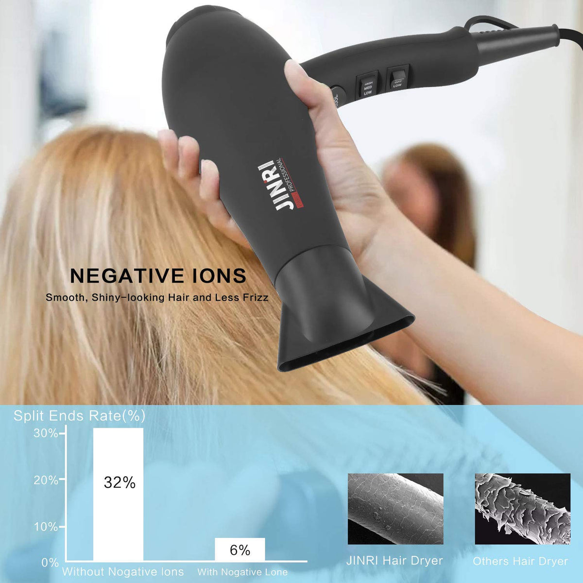1875W Low Noise Ionic Hair Dryer X76908