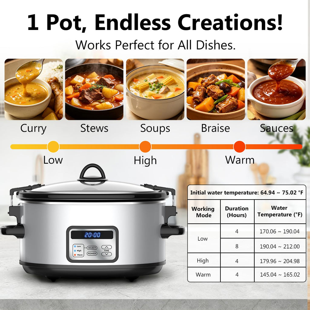 6 Quart Programmable Slow Cooker with Lid Clip Z725