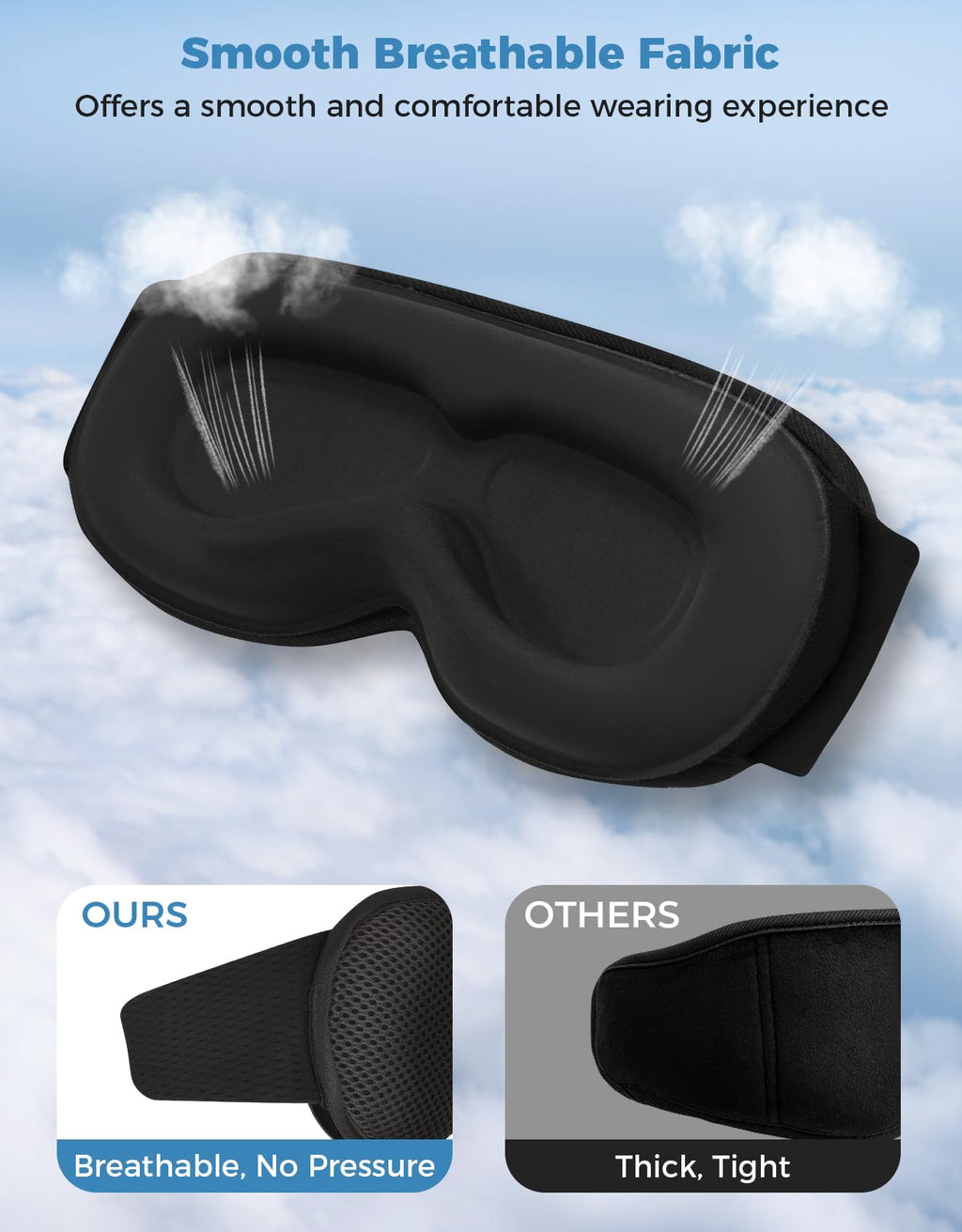 Bluetooth Sleep Mask with Headphones X35295