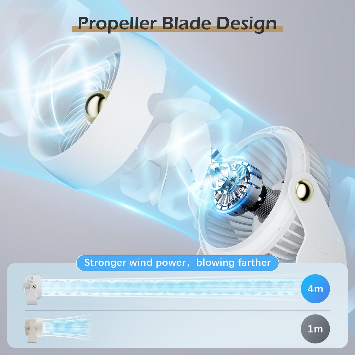 Portable Rechargeable 8 Inch Desk Fan A9284