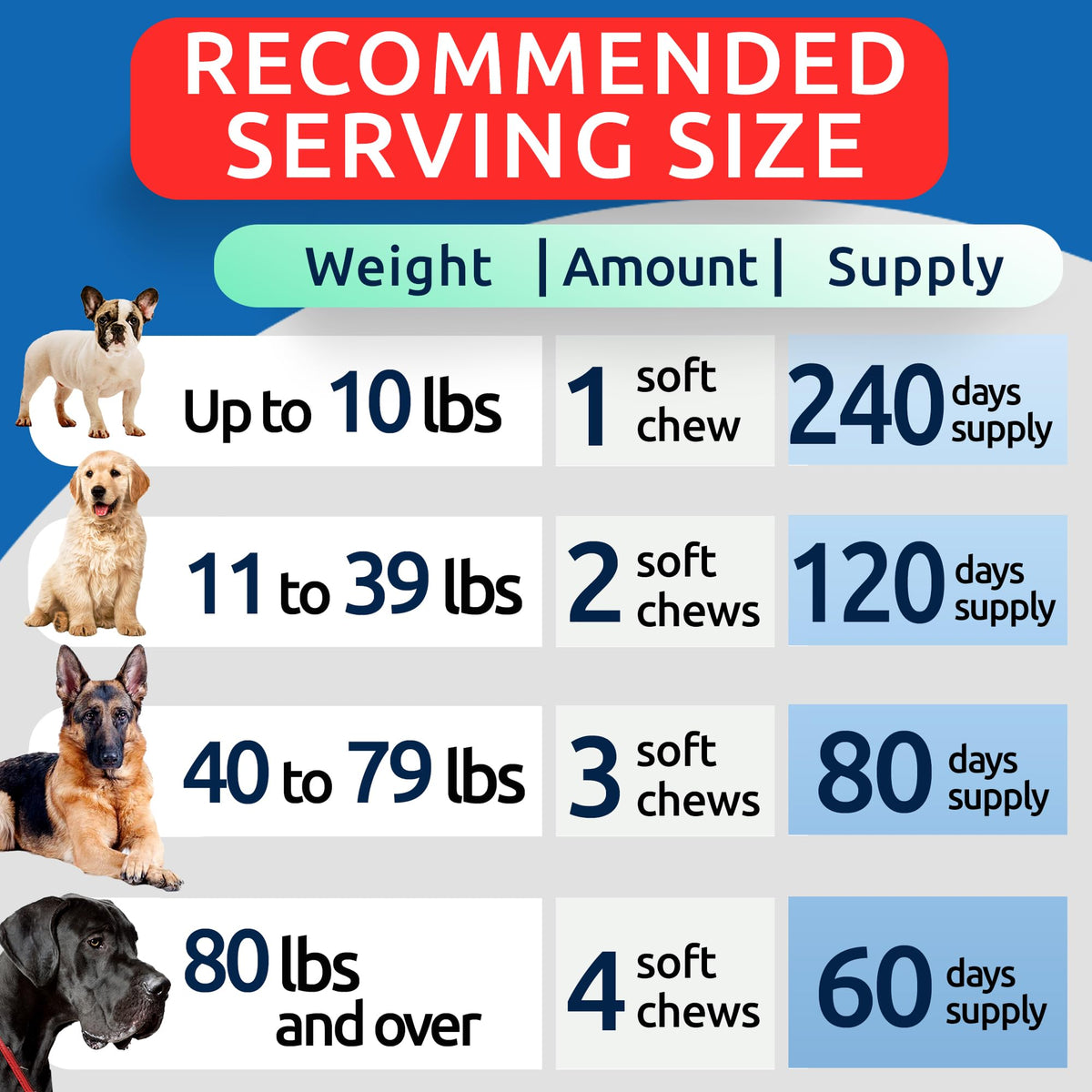 Hemp Chews for Dogs H413579