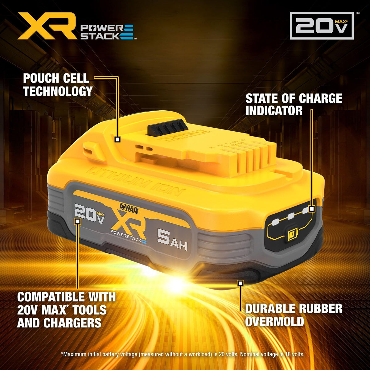 20V MAX 5Ah Lithium Ion Battery 2-Pack V523325