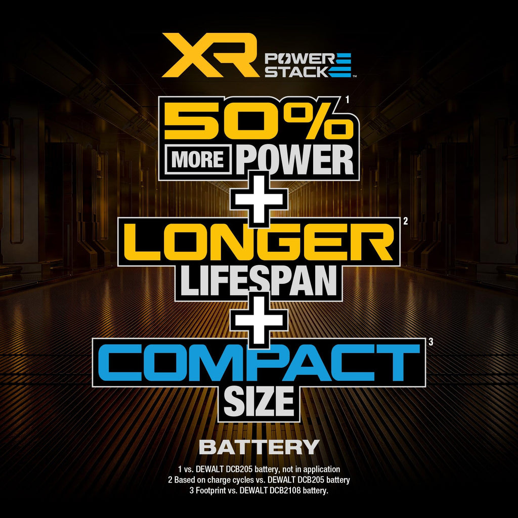 20V MAX 5Ah Lithium Ion Battery 2-Pack V523325