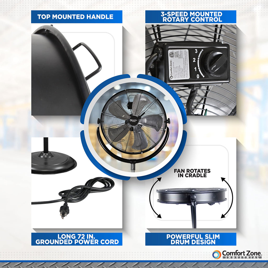 20-Inch High-Velocity Industrial Pedestal Fan E138