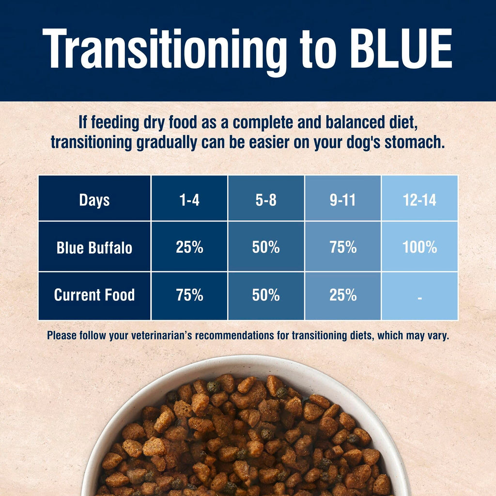 Salmon Dry Dog Food 4 lb P771289