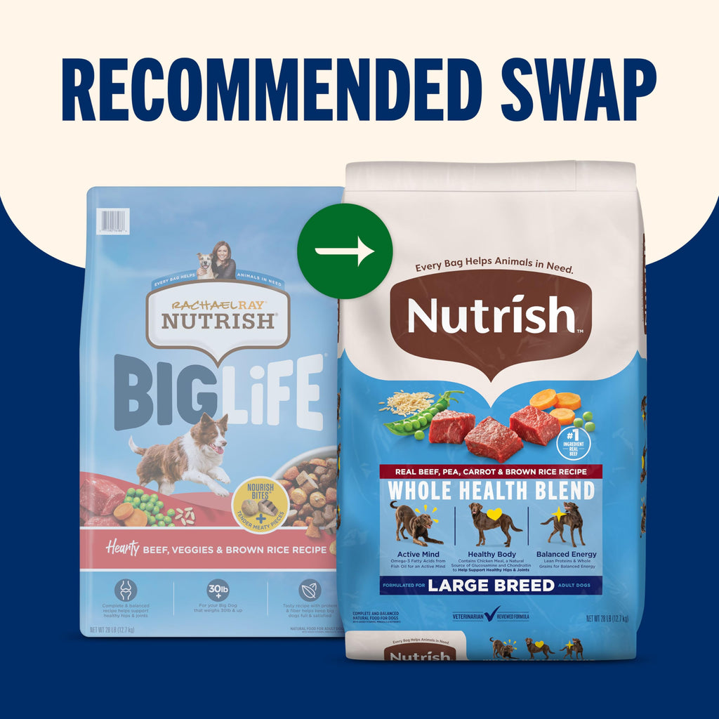 Large Breed Dry Dog Food with Beef 40 lb Bag A354651