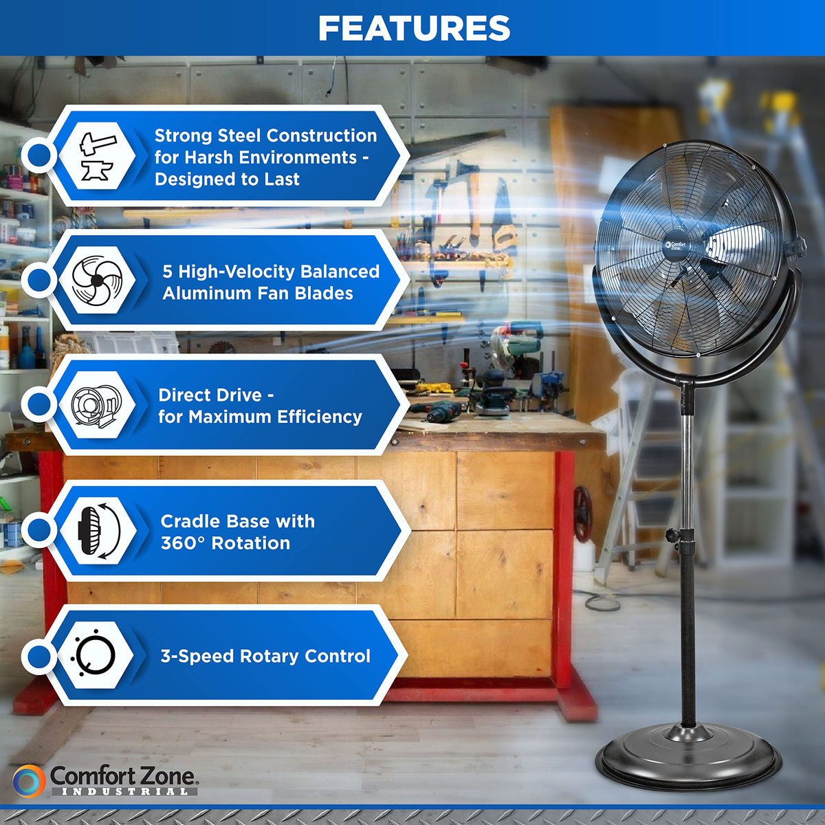 20-Inch High-Velocity Industrial Pedestal Fan E138